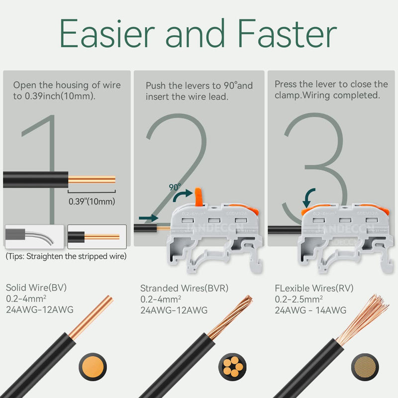 50 Pack DIN Rail Terminal Blocks, Compact Wire Conductor Wiring Connectors for 24-12 AWG