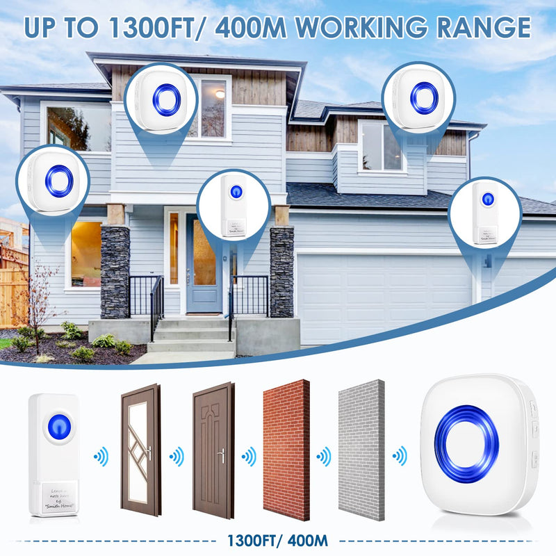 Wireless Doorbell, PHYSEN Waterproof Door bell Chime Kit Operating at 1300-ft Range 58 Adjustable Melodies 5 Volume Levels & LED Flash, Doorbell Alarm for Home/Classroom, 2 Push Buttons+4 Receivers 2 Buttons + 4 Receivers