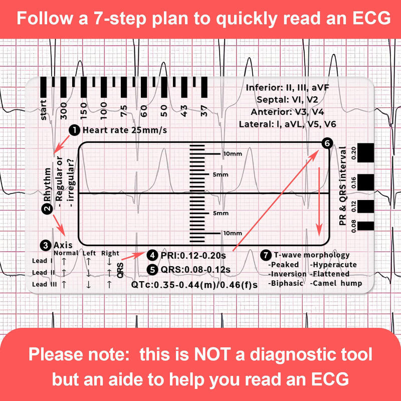 ECG Ruler, ECG 7 Step Ruler, ECG 7 Step Ruler for ECG/EKG Interpretation, Transparent EKG Calipers Measuring Tool, Follow a 7 Step Plan, Portable ECG Assessment Tool EKG Card
