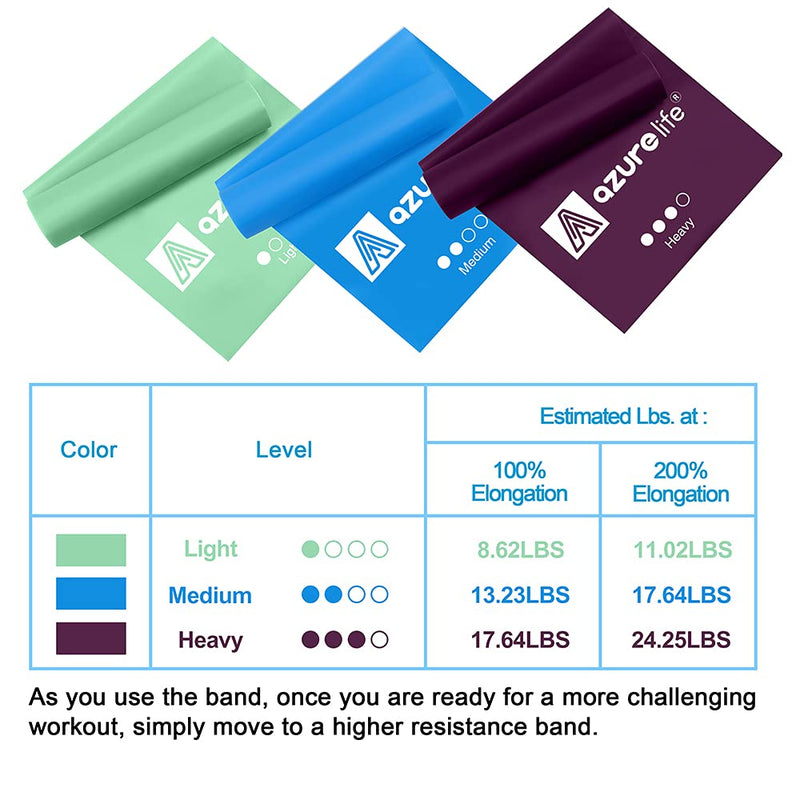A AZURELIFE Resistance Bands, Professional Non-Latex Elastic Exercise Bands, 5 ft. Long Stretch Bands for PT, Yoga, Pilates, Rehab, at-Home or The Gym Workouts Assorted - NewNest Australia