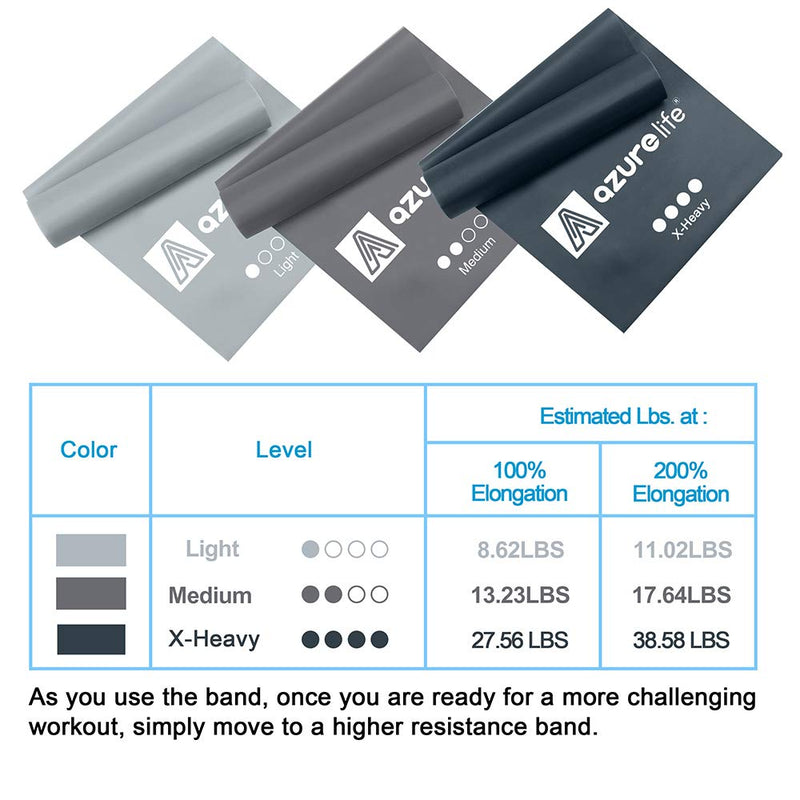 A AZURELIFE Resistance Bands Set, Professional Non-Latex Elastic Exercise Bands, 5 ft. Long Stretch Bands for Physical Therapy, Yoga, Pilates, Rehab, at-Home or The Gym Workouts, Strength Training Gray - NewNest Australia