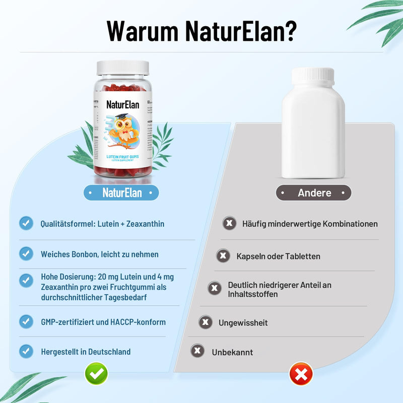 Naturelan Eye Vitamins - Lutein Zeaxanthin High Dose Gummy Bears - Pack Of 60, 20 Mg Lutein, 4 Mg Zeaxanthin Each 2Pcs, Eye Vitamins, No Unwanted Additives, Produced In Germany - NewNest Australia