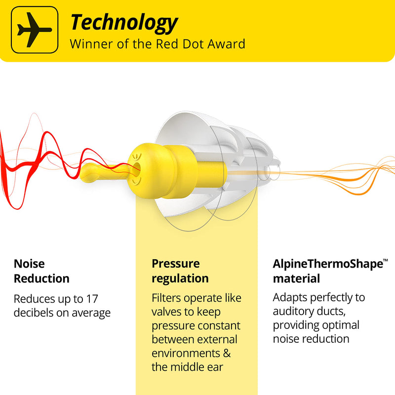 Alpine FlyFit Airplane Pressure Relief Earplugs 100x Reusable Hygienic Flying Plugs Prevent Ear