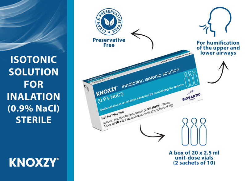 KNOXZY Sterile Isotonic Saline Solution 0.9% - Sodium Chloride NaCl - Inhalation Saline Solution for Humidifying The Airways – 20 X 2.5 ml Unit Dose Vials, Pharmaceutical Grade (Pack of 2) - NewNest Australia