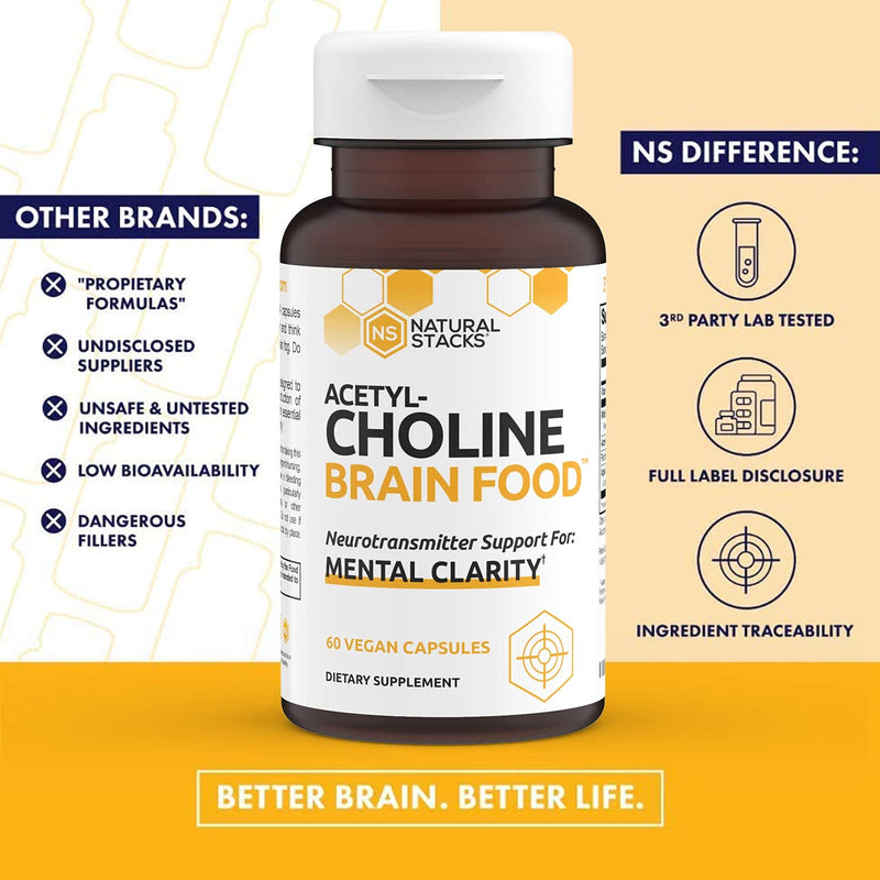 Acetylcholine Brain Food with Alpha GPC Choline Helps Clears Brain