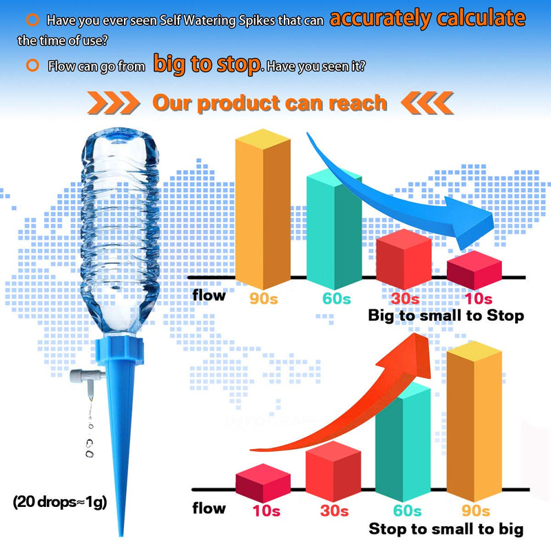 MANGOIT Self Plant Watering Spikes 12 Pack Auto Drippers Irrigation Devices Vacation Automatic Plants Water System with Adjustable Control Valve Switch Design for Houseplant, Gardenplant, Officeplant - NewNest Australia