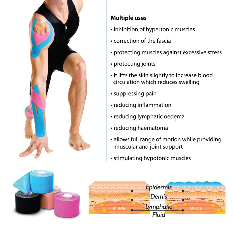 3-Pack Kinesiology Tape Pro Athletic Sports. Knee, Ankle, Muscle, Kinetic Sport Dynamic, Physical Therapy. Strong-Rock Breathable h2o Resist Cotton.Roll,Uncut,2in x 16.4ft.Bulk k Multi-Coloured - NewNest Australia