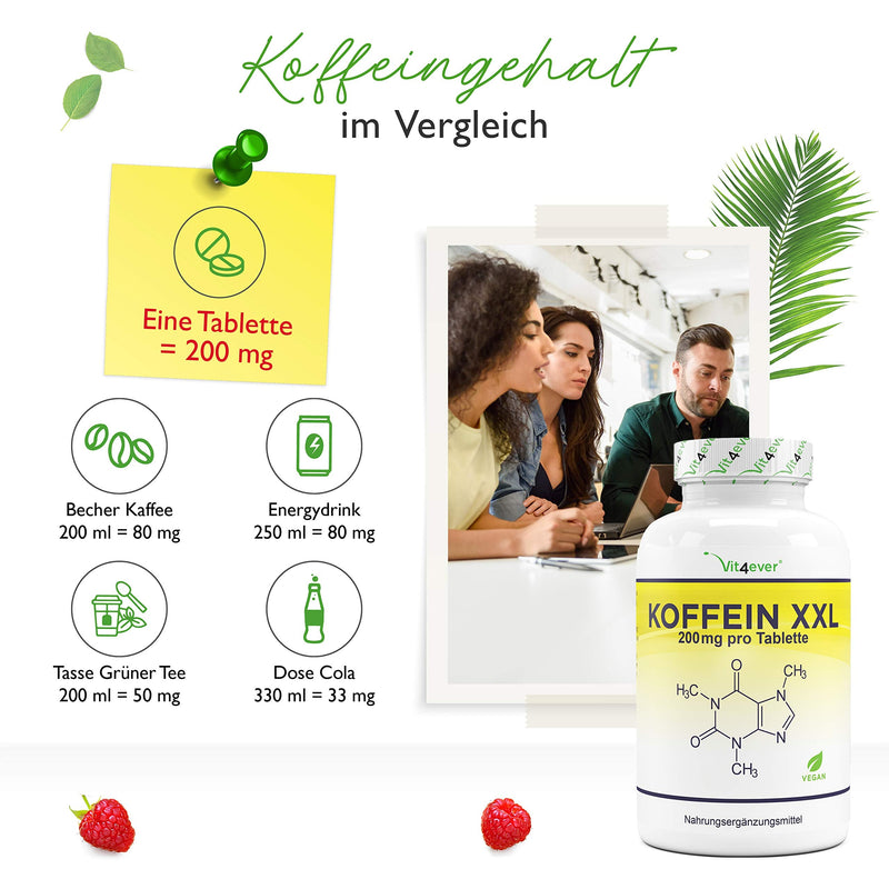 Caffeine tablets with 200 mg each - 500 tablets - Laboratory tested (active ingredient content & purity) - No unwanted additives - High dosage - Vegan - Premium quality - NewNest Australia