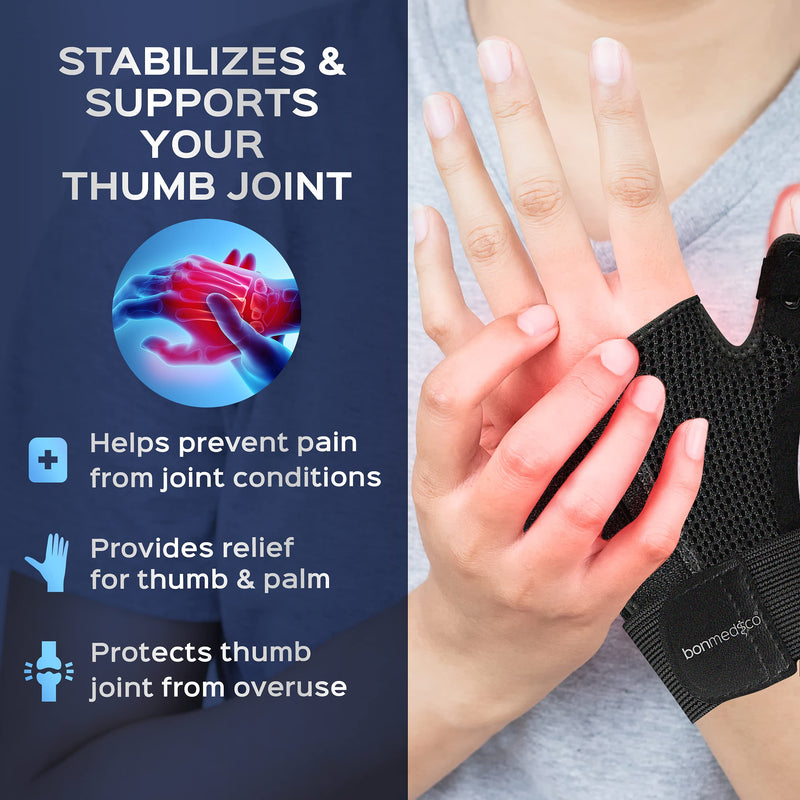 Bonmedico Forte Flexible Thumb Bandage For Left & Right, Thumb Splint Protects Saddle Joint And