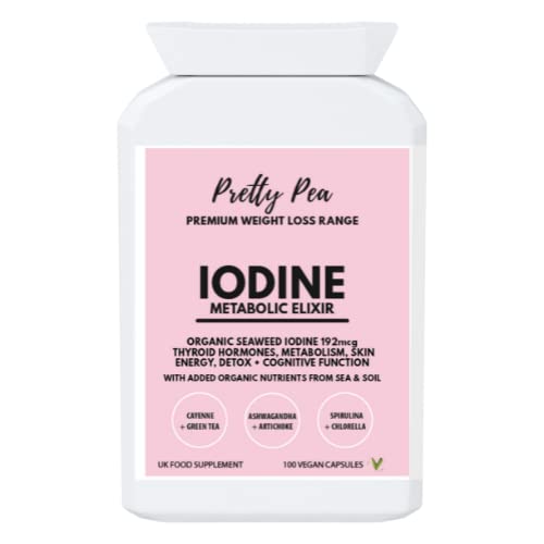 Iodine supplement sale and weight loss