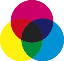 Rainbow Symphony Color Paddles Set with Diffraction Gratings
