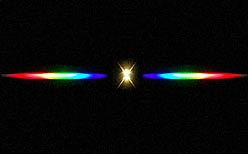Rainbow Symphony Diffraction Grating Glasses - Linear 500 Line/Millimeters, Package of 50 500 Lines/mm