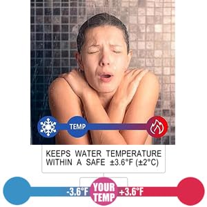 K35A Faucet Cartridge, Replacement Cartridge Compatible with La Torre, Gerber, Danze & Moen, Single Lever Shower Tub Repair, Tub Faucet Cartridges-KEROX K35A