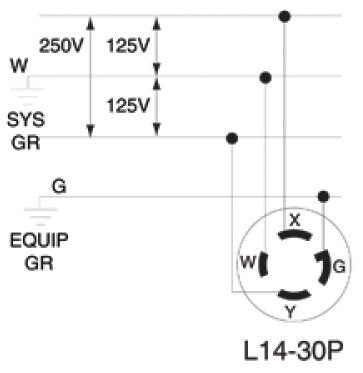 Leviton 2711 30 Amp, 125/250 Volt, NEMA L14-30P, 3P, 4W, Locking Plug, Industrial Grade, Grounding - Black-White