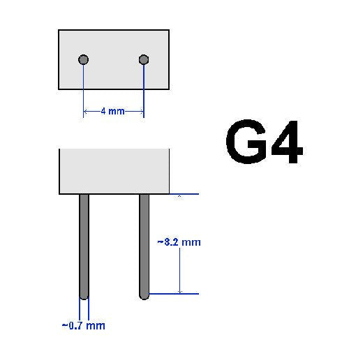 4 Qty. Halco JC20/2WW/LED2 81108 2.3W 3000K G4 IP65 PROLED 4