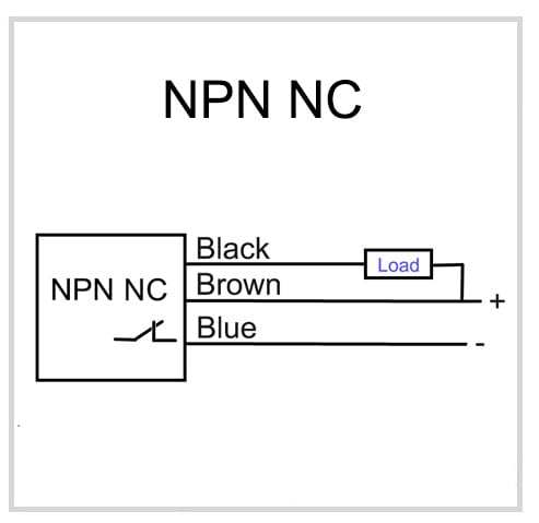 Inductive Proximity Sensor Normally Close SN04-P2 PNP NC Detection Approach Switch with SN Bracket (Blue, 2 Pack)