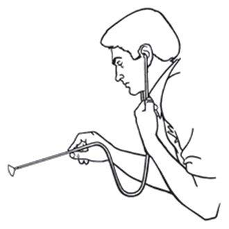 Lisle 52750 Dual Purpose Stethoscope Kit