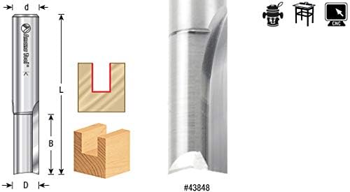 Amana Tool - 43812 Solid Carbide Straight Plunge 1/4 Dia x 1/2 x 1/4" Shank Router Bit