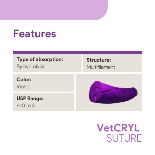 VeterSut VetCRYL Absorbable Polyglactin Surgical Suture USP Size 2-0, (CP-1) 1/2 36mm Reverse Cutting Needle, 36 Inches (90 cm), 12 Count, Veterinary Use - NewNest Australia