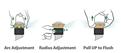 Rainbird R-VAN14 8-14 ft. Adjustable Rotary Nozzles RVAN14 (45 to 270 Degree) (3pcs in a Bag)