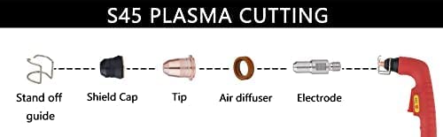 S45 Plasma Torch Head Low Frequency Plasma Cutting Torch With Electrodes PR0110 & Tips PD0116-08 22Pcs S45 Air Plasma Torch Body Head 22Pcs