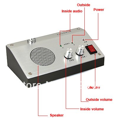 ZDL-9908 Bank/Office/Store/Station Counter Window Intercom System, Dual-Way Intercommunication Microphone, Interphone System