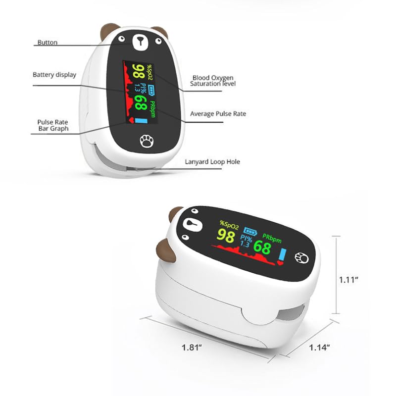 Kids Fingertip Pulse Oximeter – Children SpO2 Oxygen Monitor, Panda Cartoon Finger Pulse Rate Device for Wellness and Travel