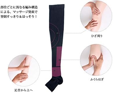 Be-fit Sleep Relaxation Socks, Photoelectronic Fiber, Sleep Support - NewNest Australia