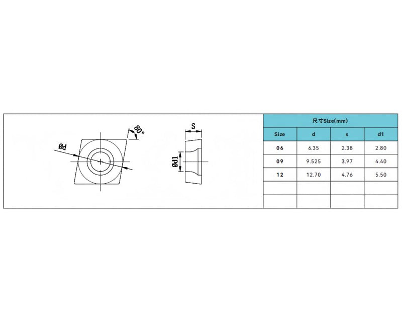 CCMT21.52/CCMT060208-MD CNC Carbide Turning Inserts for Semi-Finishing Steel Cutting,10 PCS.