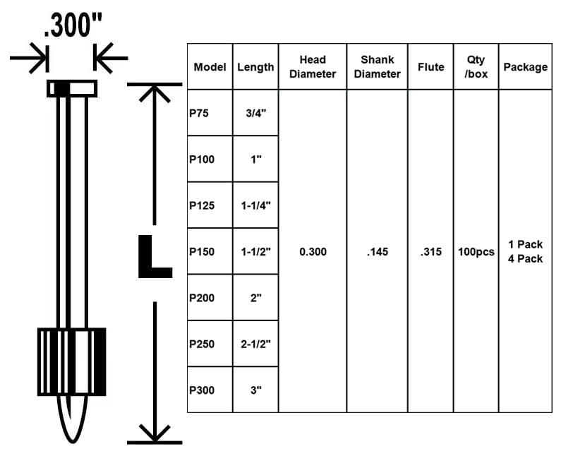 3" Powder Actuated Fasteners,.300 Head Diameter Drive Pin with red Flute, P300, 100pcs/pack 3" 100