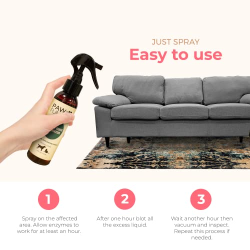 Paw Fume Gentle Ear Cleaner for Dogs + Stain & Odor Eliminator (Pack of 2)