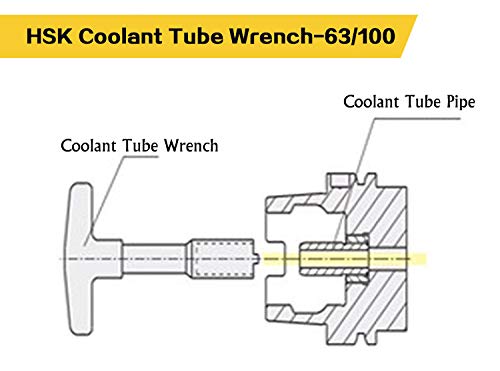 SFX HSK63 Coolant Tube Wrench Key, 40CrMo