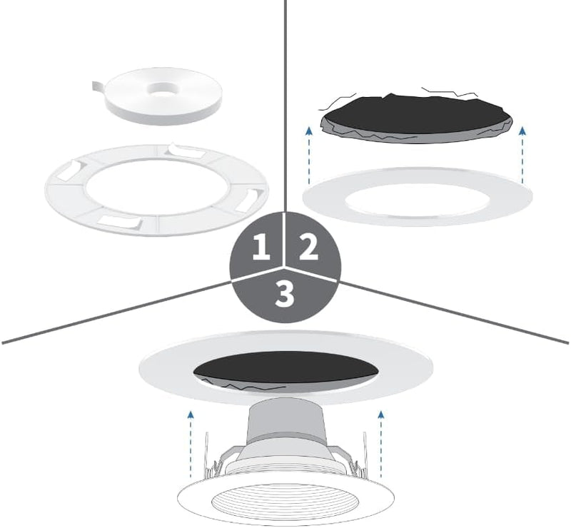 LightLabs Goof Ring Matte 6 Pack 8.06" Diameter for 6" Cans. Inlcudes Ring Tape to Fix Drywall Damage for Flush Recessed Down Lights. 6.2" Inner Diameter Recessed Light Cover Matte White 6 Packs 6 Inch
