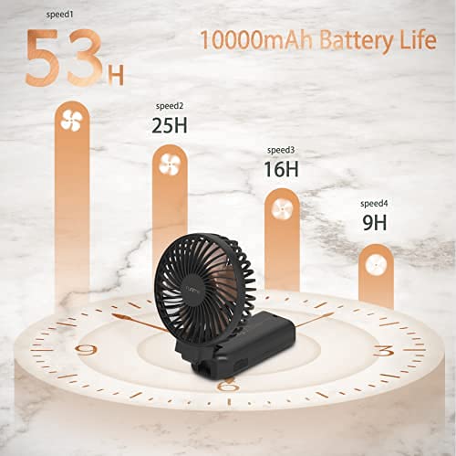 OUTXE Funme Handheld Fan 10000mAh Desk Fan Portable Battery Travel Fan, Powerful Airflow, Last 9-53 hrs for Travel, Camping and Outdoor Activities Black,10000mAh