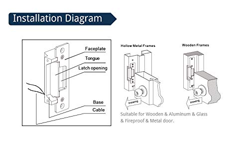 MENGQI-CONTROL Failure Secure ANSI Standard Heavy Duty Electric Strike Lock for North American Door 1000kg Holding Force for Wooden Metal PVC Door