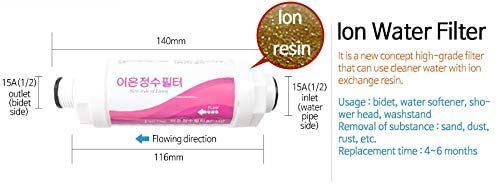 Ion BF-150 - Premium Bidet Filter for Electronic Bidet Toilet Seats (Pack of 5)