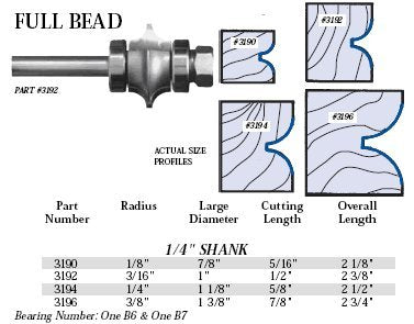 Whiteside Router Bits 3190 Full Bead Bit with 1/8-Inch Radius, 7/8-Inch Large Diameter and 5/16-Inch Cutting Length