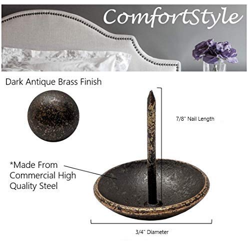 Premium Upholstery Tacks, 3/4-inch Diameter Nailhead Pins, Large Decorative Trim for Furniture (80, Dark Antique Brass) 80