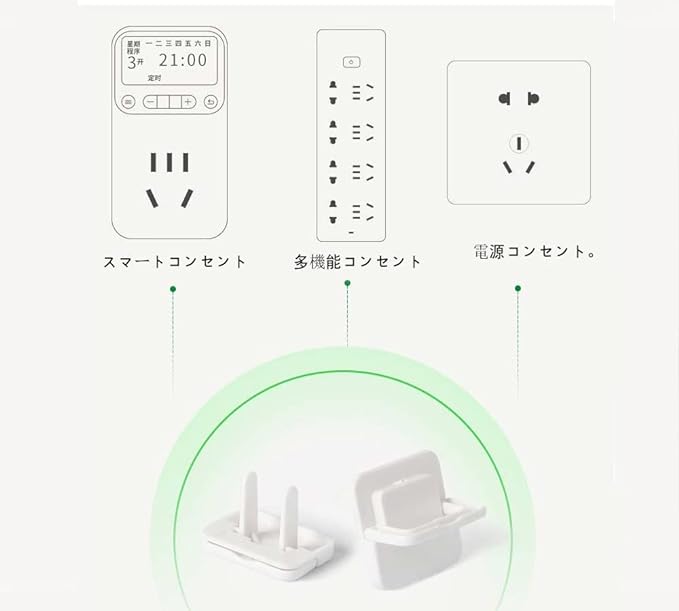Chikei Life Outlet Lid Cover, Dust Prevention, Guard, Hidden Cover, Baby Cap, Tracking, Power Supply (Total: 30, Color: White) - NewNest Australia