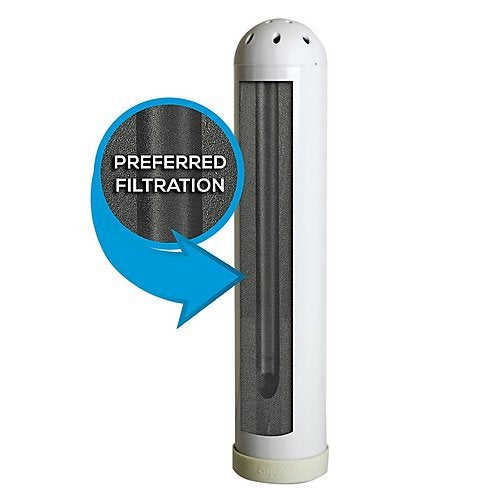 Clear2o CCF2001 Countertop Replacement Water Filter