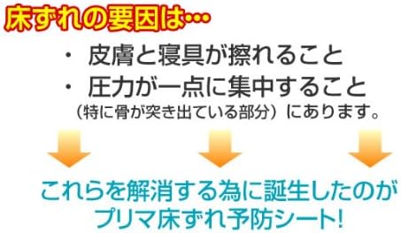 Harasawa Pharmaceutical Industrial Prima Pressure Sores Prevention Seat Part (1 Piece) 15 × 20 cm porietirenjeru - NewNest Australia