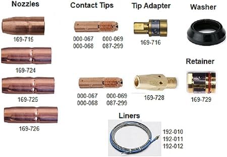 169-726 Mig Welding Nozzles 5/8" Flush for Miller Miller Millermatic M25 M40 and Hobart MIG Weld Gun 169726 (5 Pack) 169-726