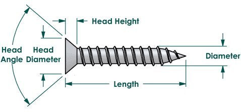 100 Qty #6 x 1/2" Flat Head 304 Stainless Phillips Head Wood Screws (BCP16) #6 x 1/2" 100