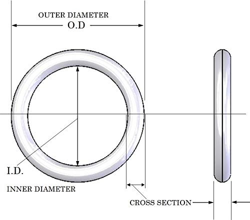 Lamons Culligan OR-34A Filter Housing O-Rings VC (Pack of 100 Each)
