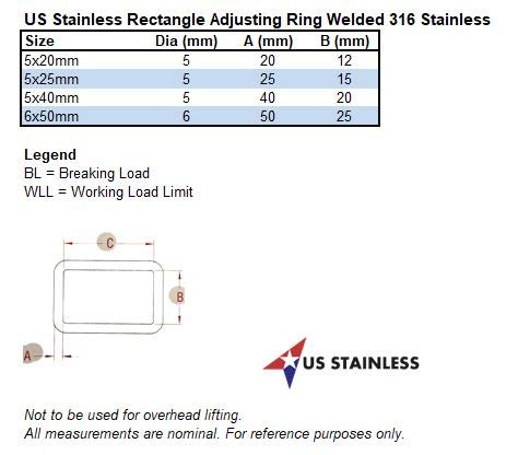 US Stainless 10 Pieces Stainless Steel 316 Rectangle Adjusting Ring 5mm x 20mm ID (3/16" x 3/4") Marine Grade