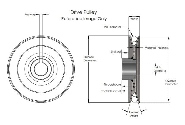 Terre Products, Heavy Duty 5" V-Groove Drive Pulley, Precision 5/8" Bore, Robust Z3A Zinc Alloy Die Cast Pulley