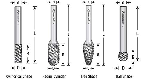 Amana Tool - BURS-160 Solid Carbide Ball Shape 1/2 Dia x 7/16 x 1/4 Shank Double Cut SD BU