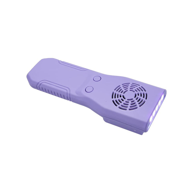 Fog-Free Dental Photographic Mirror, YOUYA DENTAL Dental Occlusal Mirrors Double Sided Reflector Occlusal Intraoral Mouth Mirrors Oral Inspection Kits with 4 Plated Glass Reflectors (Purple) Purple