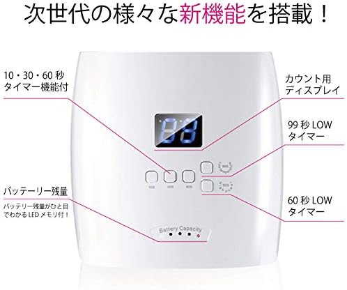 Gel Nail Craft Resin, 48 W, UV LED Light, 2 in 1 Rechargeable Cordless Light, Motion Sensor Included, UV / LED Dual Use, Nail Dryer (White) - NewNest Australia