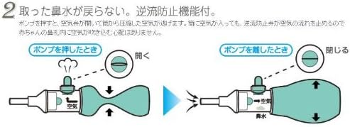 Jex Runny Cuttle Tutu Baby Hana Suction Device - NewNest Australia